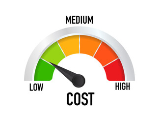 Low Cost For Lots of Features